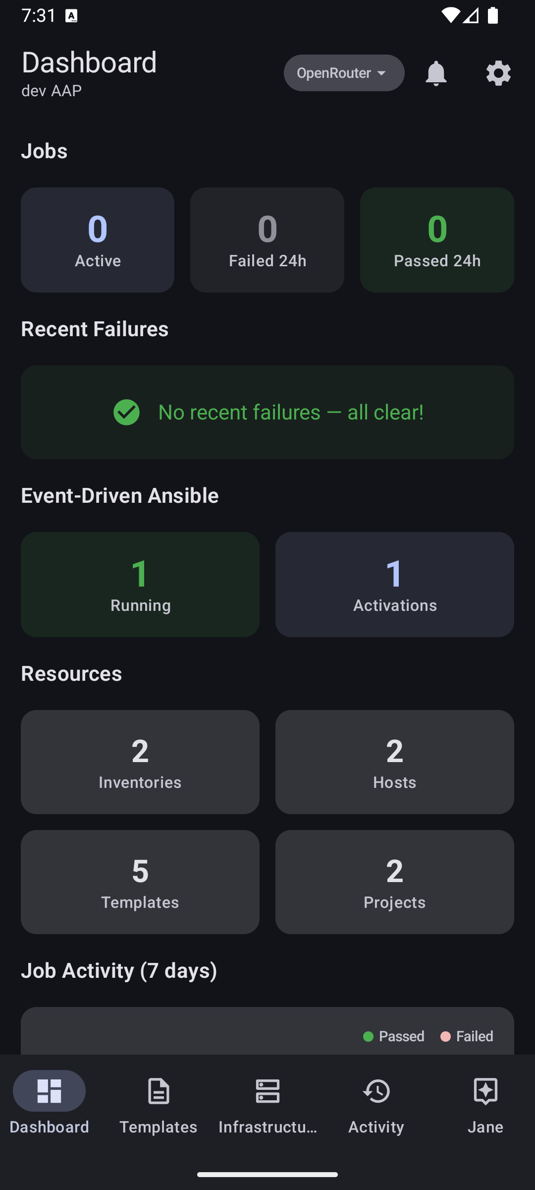 Dashboard
