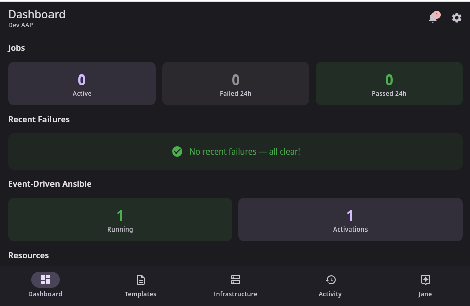 Desktop Dashboard